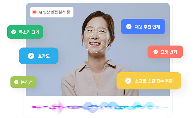 220825 AI역량검사 도입 관련 사진1.jpg