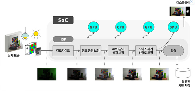 삼6.jpg