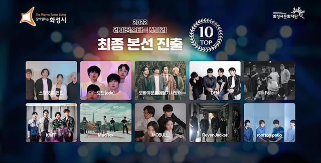 9-8. 2022 라이징스타를찾아라 본선진출 TOP10.jpg