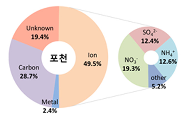 포천.jpg