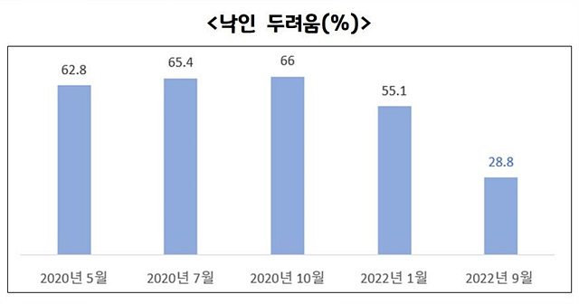 낙인+두려움.jpg