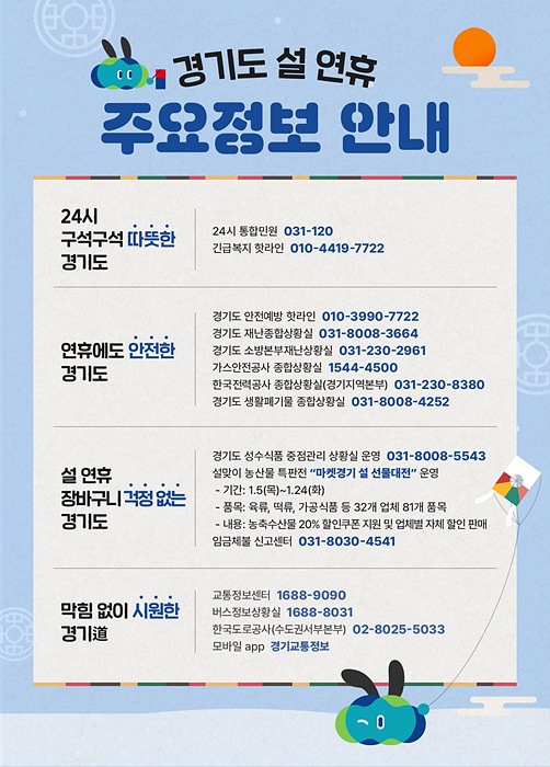 설 연휴 주요 전화번호 인포그래픽.jpg