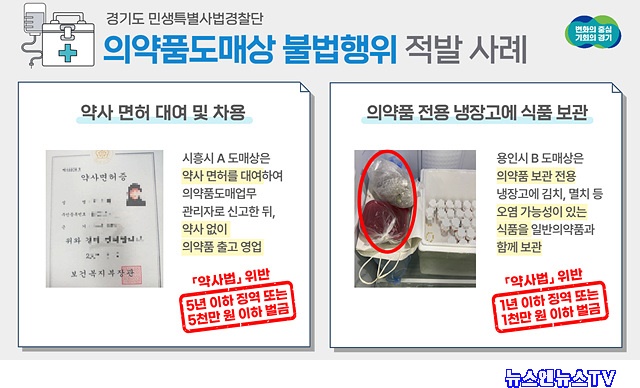 의약품도매상+불법행위+적발+사례(1).jpg