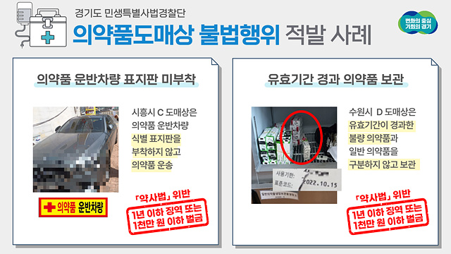 의약품도매상+불법행위+적발+사례(2).jpg