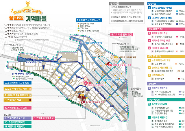 0. 기본구상도(마스트플랜).jpg