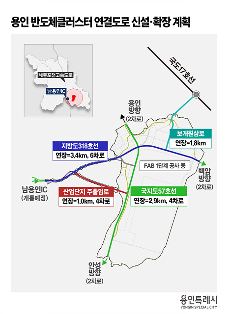 6-6. 용인 반도체클러스터 연결 도로 신설확장 계획.jpg