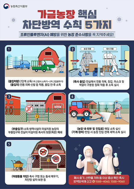 시민 홍보자료 (가금농장 핵심 차단방역 수칙 5가지).jpg