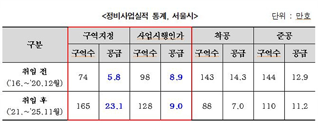 서울시.jpg
